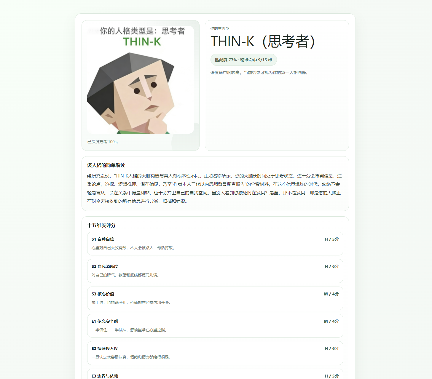 SBTI人格测试源码最新版 趣味答题 图片
