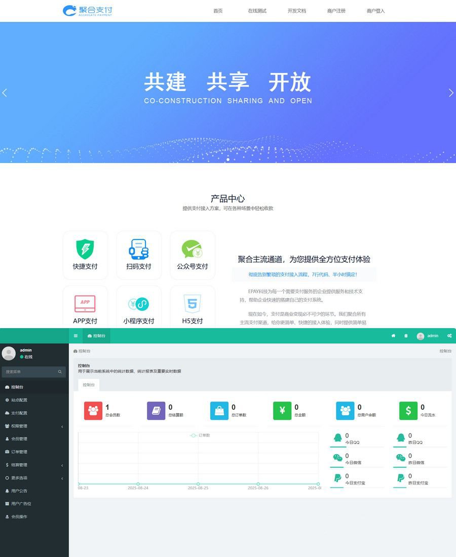 聚合支付系统源码 易支付三方支付 图片 聚合支付系统源码 易支付三方支付 图片